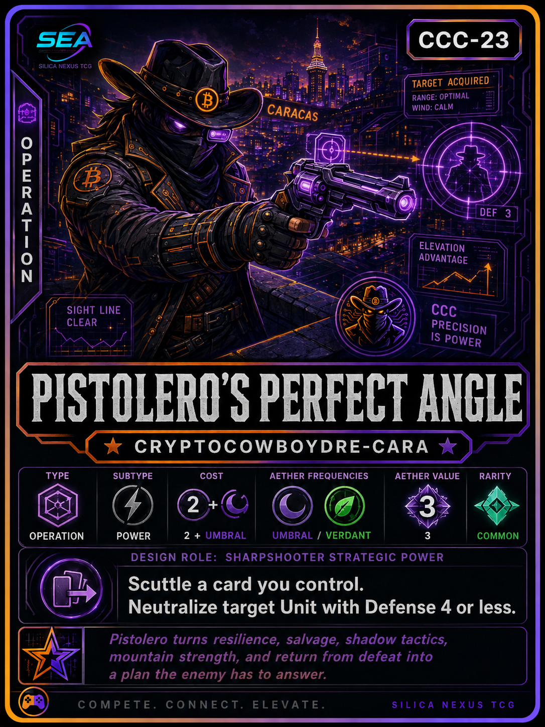 Pistolero's Perfect Angle